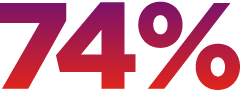 74%